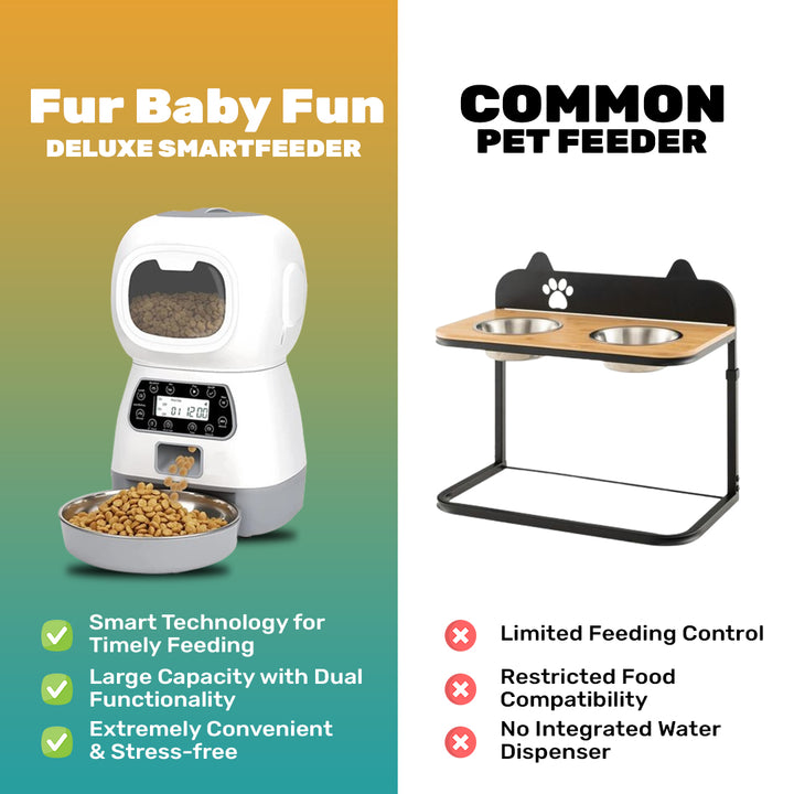 Fur Baby Fun™ Deluxe SmartFeeder